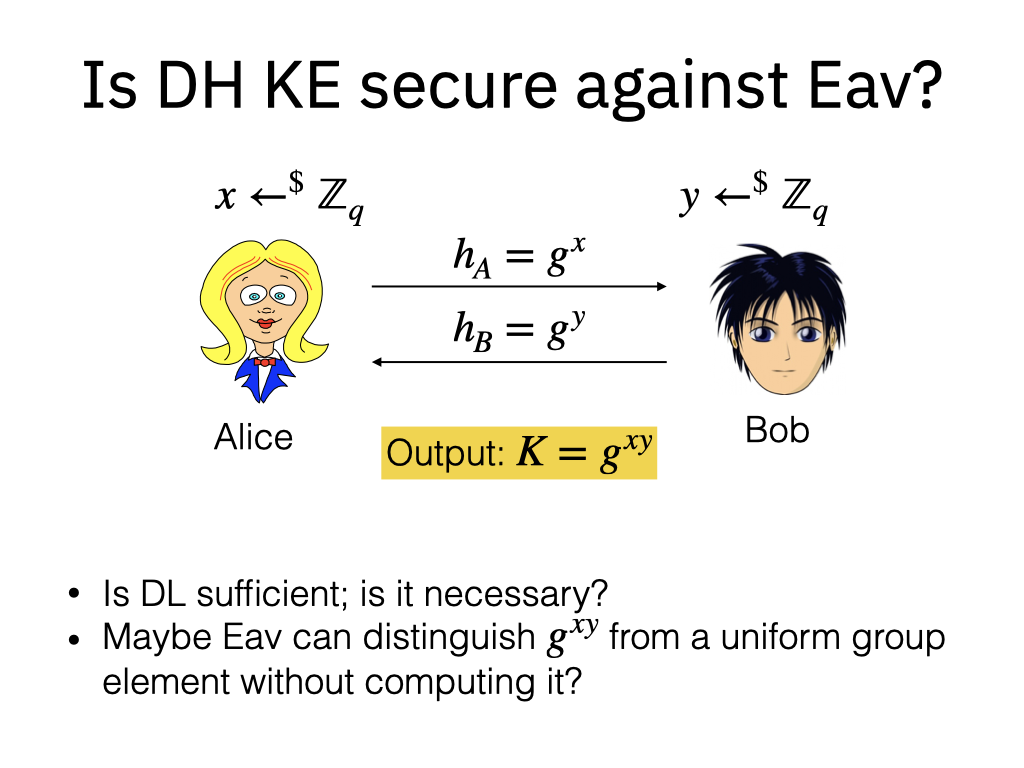 TLS handshake diagram