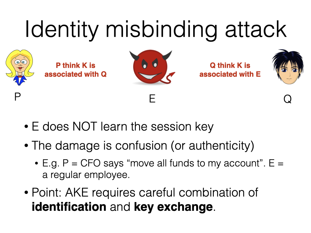 TLS handshake diagram