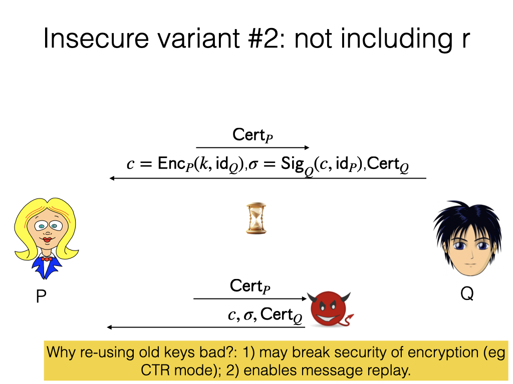 TLS handshake diagram