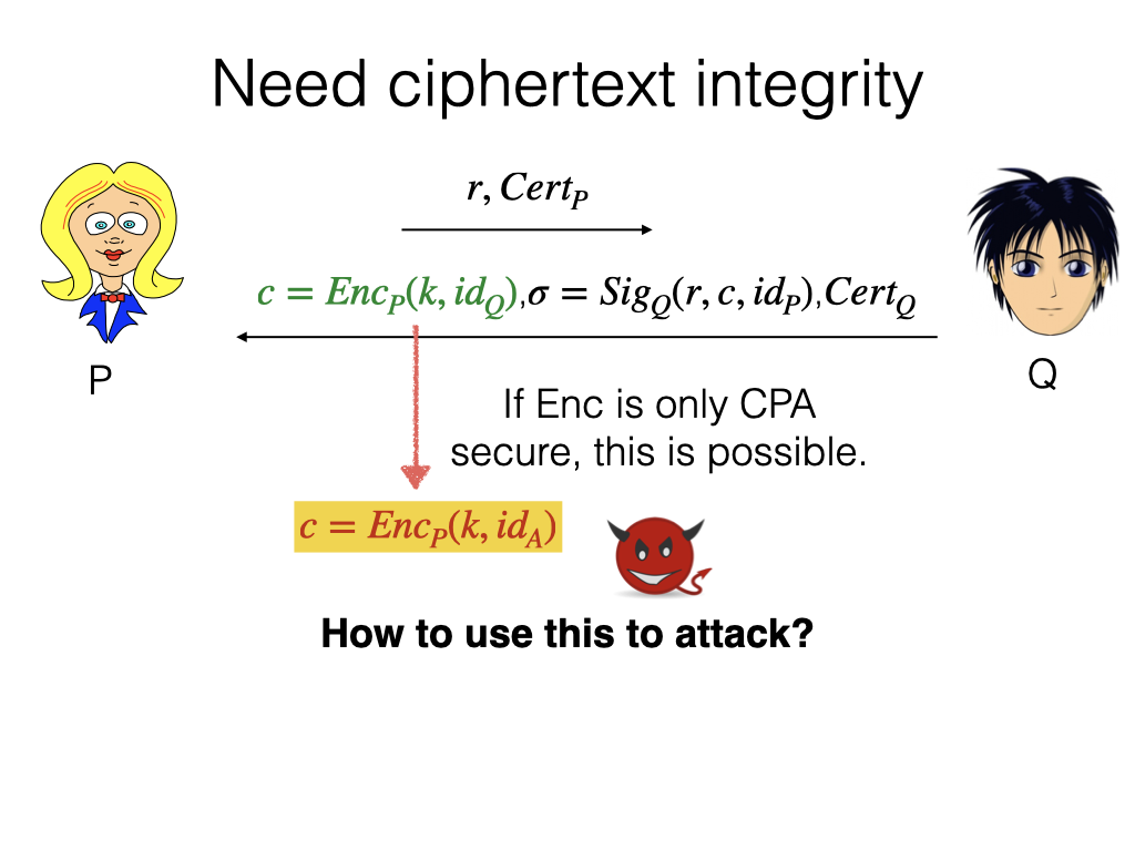TLS handshake diagram