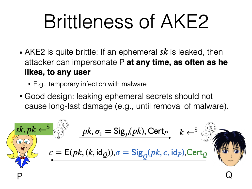 TLS handshake diagram